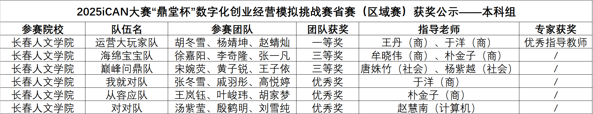 说明: 44cdb7a8d9b75b942e16bf0a459bd3b 说明: 44cdb7a8d9b75b942e16bf0a459bd3b